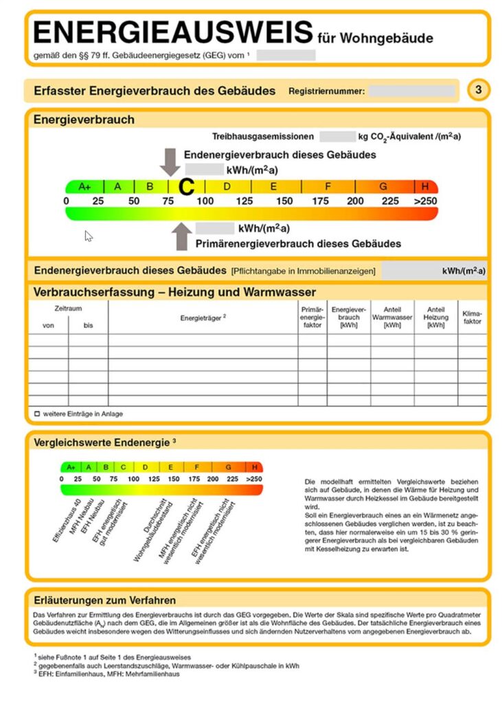 Muster: Energieausweis Bedarf